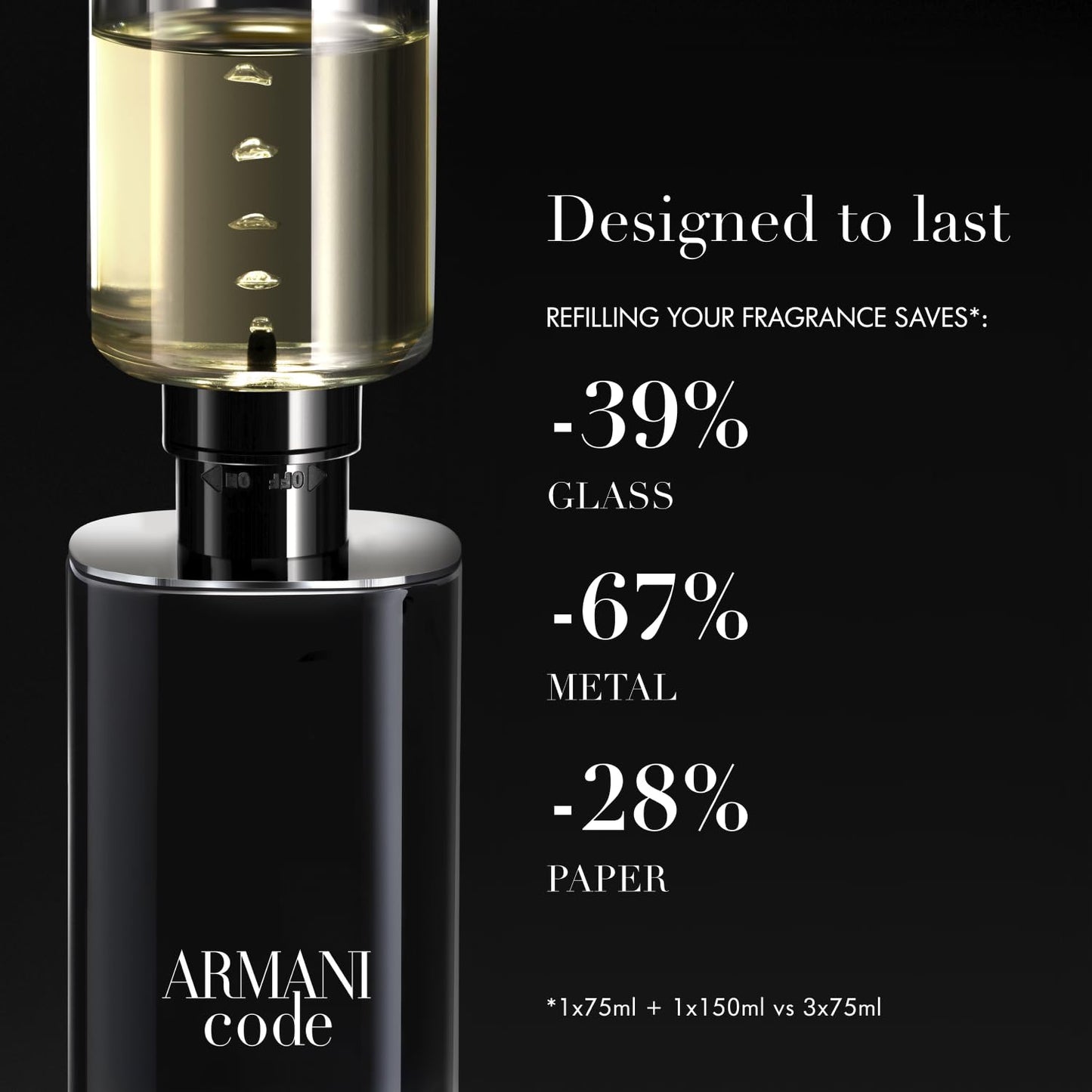 Armani Beauty - Code - Eau de Parfum 100 ml